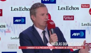 Nicolas Dupont-Aignan : « Les politiques qui ont des casseroles ne devraient pas être candidats »