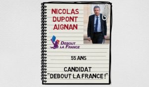 Présidentielle : la bio express de Nicolas Dupont-Aignan