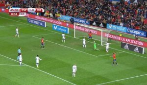 Qualifications Coupe du Monde 2018 - Espagne/Israël - Vitolo double la mise sur une bourde de Marciano
