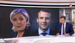Présidentielle : Le Pen et Macron présentent leurs mesures de lutte contre le terrorisme