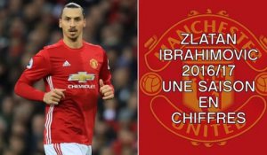 Man United -  La saison d’Ibrahimovic en chiffres