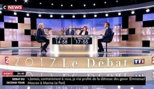 Spécial Débat - Marine Le Pen: "Dès que vous êtes en difficulté vous insultez votre interlocuteur ?"