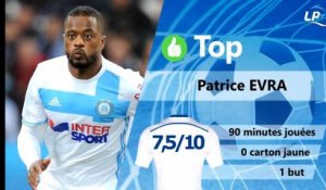 OM 2-1 Nice : les tops et les flops