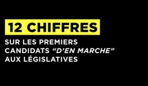 12 chiffres sur les premiers candidats de la République en marche