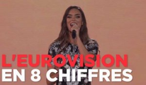 Eurovision : la France n'est pas si mal classée !