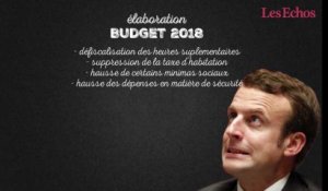 Emmanuel Macron et le casse-tête budgétaire
