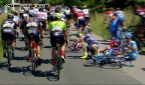 Summary - Stage 6 - Critérium du Dauphiné 2017