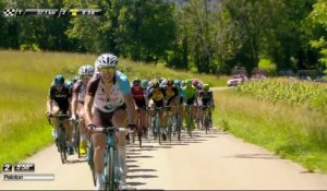 Zusammenfassung - Etappe 6 - Critérium du Dauphiné 2017