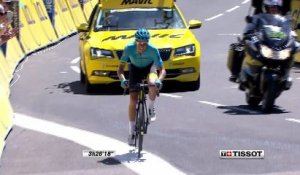 Zusammenfassung - Etappe 8 - Critérium du Dauphiné 2017