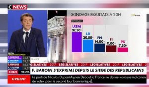 François Baroin s'exprime depuis le siège des Républicains