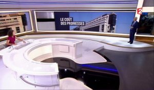 Budget 2018 : les promesses d'Emmanuel Macron en chiffres