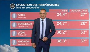 Météo samedi : quelles températures aujourd'hui ?