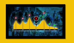 Cyclisme - Tour de France - Guide : L'échappée