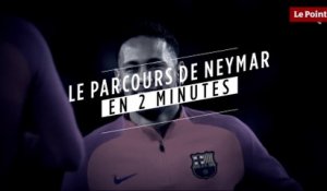 Neymar : son parcours en 2 minutes