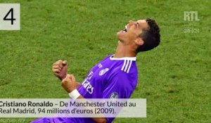 Avant Neymar, les 10 plus gros transferts dans le monde du football
