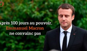 100 jours de Macron: les Français ne sont pas satisfaits
