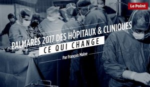 Palmarès 2017 des hôpitaux et cliniques : ce qui change