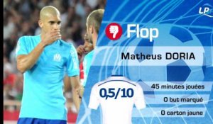 Monaco 6-1 OM : les Flops et les Flops