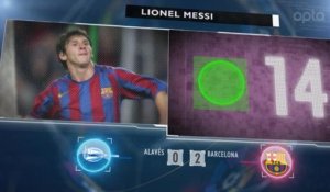 Liga - 5 choses à retenir du doublé de Messi