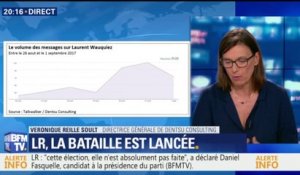 Présidence LR: comment Laurent Wauquiez est perçu sur les réseaux sociaux