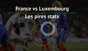Bleus - France vs. Luxembourg, les pires stats