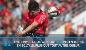 Rugby - Top14 : Toulon vs Toulouse en chiffres