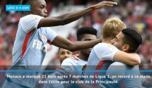 Foot - L1 : Losc vs Monaco en chiffres