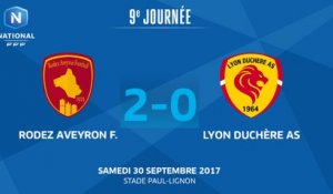 J9 : Rodez AF - Lyon Duchère AS (2-0), le résumé