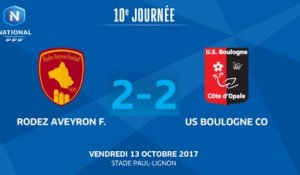 J10 : Rodez Aveyron Football - US Boulogne CO (2-2), le résumé
