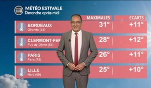 Météo dimanche : chaleur et températures remarquables !