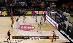 Basket - Euroligue (H) : Valence domine l'Anadolu Efes