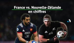 XV de France - France vs. Nouvelle-Zélande en chiffres