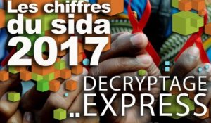 Décryptage express : Les chiffres du sida 2017