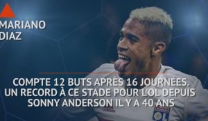 Ligue 1 - Les tops et les flops avant la 17e j.