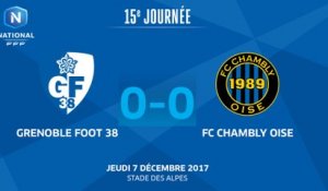 J15 - Grenoble Foot38 - FC Chambly (0-0), le résumé