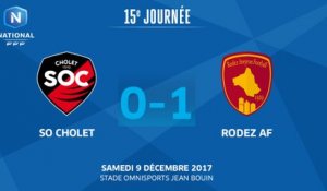 J15 : SO Cholet - Rodez AF (0-1), le résumé