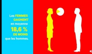 Salaires: les inégalités hommes femmes en 5 chiffres