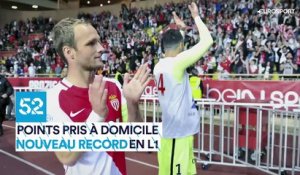 Statistiquement, Monaco a réalisé une saison exceptionnelle