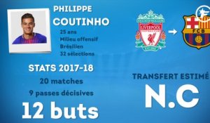 Officiel : Philippe Coutinho rejoint enfin le Barça !