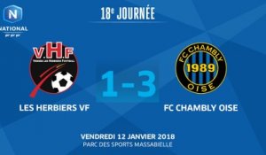 J18 : Vendée Les Herbiers Football - FC Chambly (1-3), le résumé