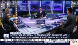 Thibault Prébay VS Stéphane Déo (1/2): Comment gérer les anticipations et les changements de communication au niveau des Banques centrales ? - 02/02