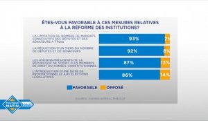 86% des Français favorables à l'introduction d'une dose de proportionnelle