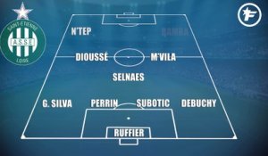 Les compos probables de ASSE-OM