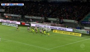 Résumé de Sparta Rotterdam - PSV Eindhoven - Championnat des Pays-Bas - 23ème journée