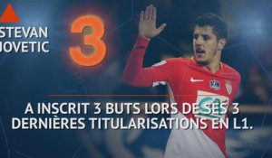 Ligue 1 - Les tops et les flops avant la 26e j.