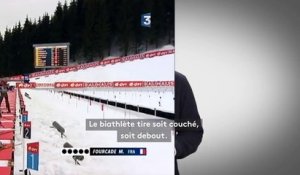JO d'hiver : la France cartonne au biathlon, mais vous n'y comprenez rien ? On vous explique