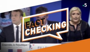 Le Fact Checking - C à Vous - 16/02/2018