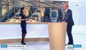 SNCF : une dette explosive