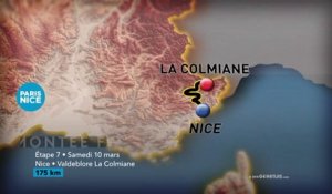 Le combat des chefs : Le Topo de la 6e étape de Paris-Nice 2018