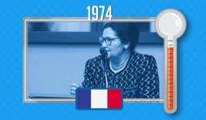 Check Point : la France "à la pointe du féminisme" ?